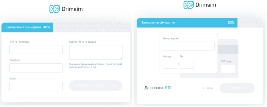 Как в путешествии оставаться на связи или что такое трэвел-сим? (2)