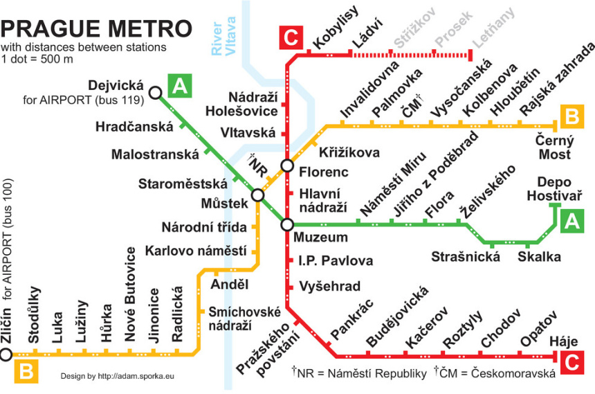 Пражский град или как посмотреть на Прагу с высоты (13)